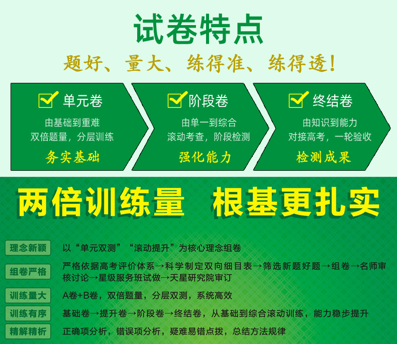 2021新版金考卷一轮复习单元滚动双测卷文数政史地4本 全国卷 高中高三数学文科政治历史地理模拟试卷 天星教育高考文科复习资料