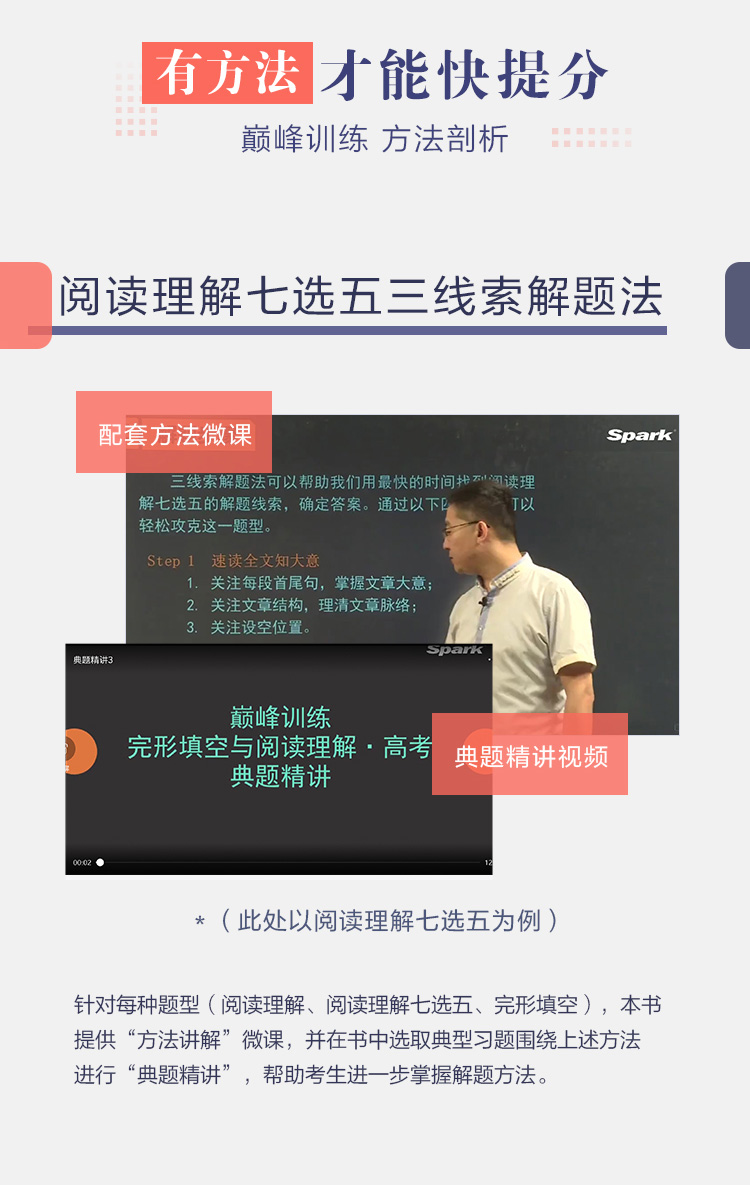 星火英语高考完形填空与阅读理解 200篇巅峰训练 全国通用 2021版英语阅读专项训练辅导资料书七选五题型 含2020年高考真题速递