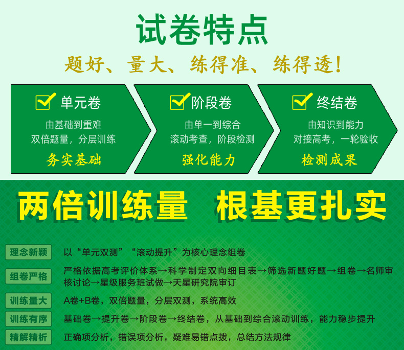 2021新版金考卷一轮复习单元滚动双测卷理科6本 全国卷天星教育高中高三语文数学理科英语物理化学生物模拟试卷 高考理科复习资料