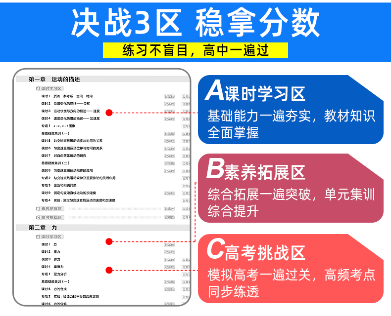 2021新版一遍过高中物理必修一 教科版JK  高中高一物理必修1同步训练练习册 天星教育高中生辅导复习资料书