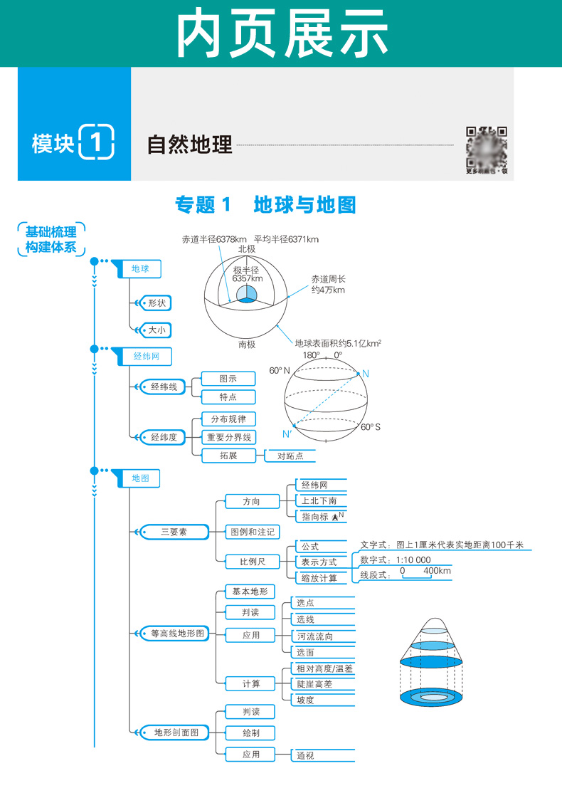 2021A版高考600700分考点考法地理文科复习资料 600分考点700分考法高中高三一轮复习辅导书6.7理想树高考新课标全国卷