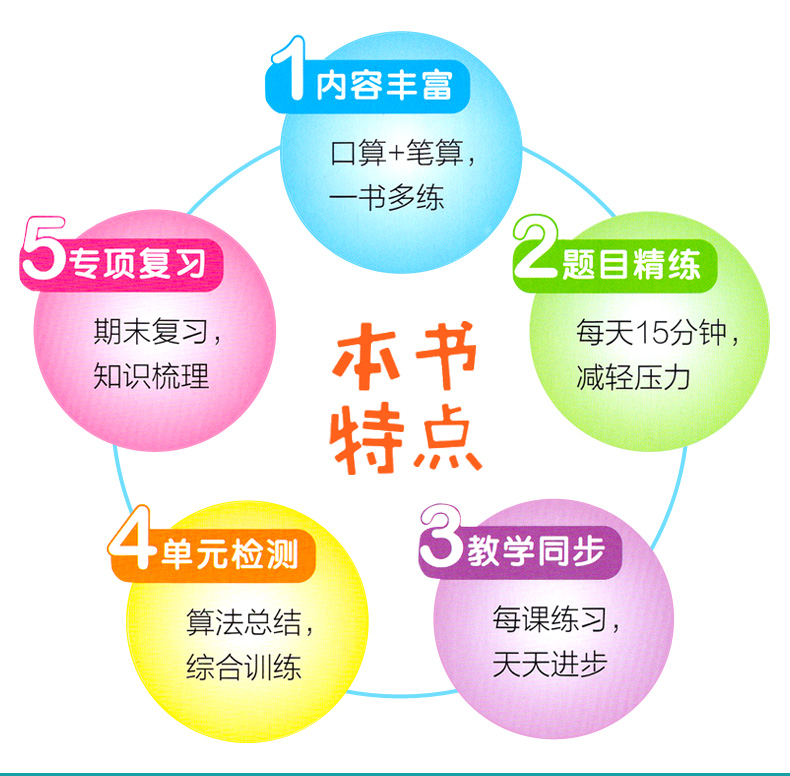 2020春53天天练口算大通关 六年级下册数学 人教版RJ 曲一线小儿郎口算笔算练习册 小学生教材同步训练作业本 五三天天练辅导资料