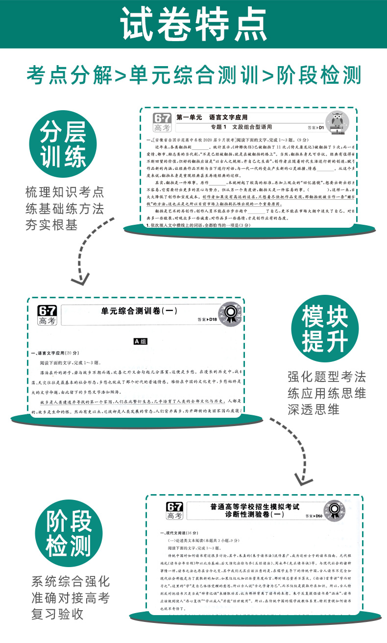 2021高考一轮复习资料单元提升卷文科理科语文新版高考必刷卷 高中高三阶段测试卷子 高考必刷题试卷2020下学期高二期末