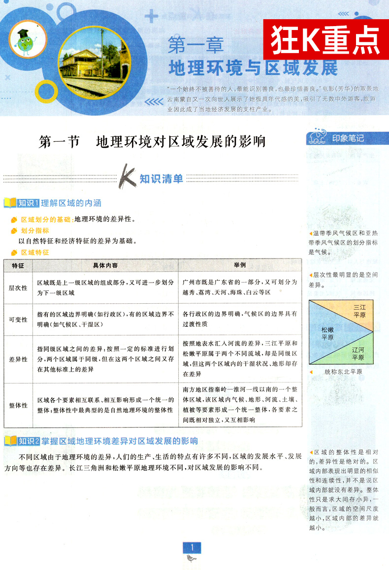 2021新版高中必刷题地理必修三 人教版RJ 高二必修3 6.7理想树地理同步教辅复习资料书2020 环境区域发展 配阅全彩版狂K重点讲解