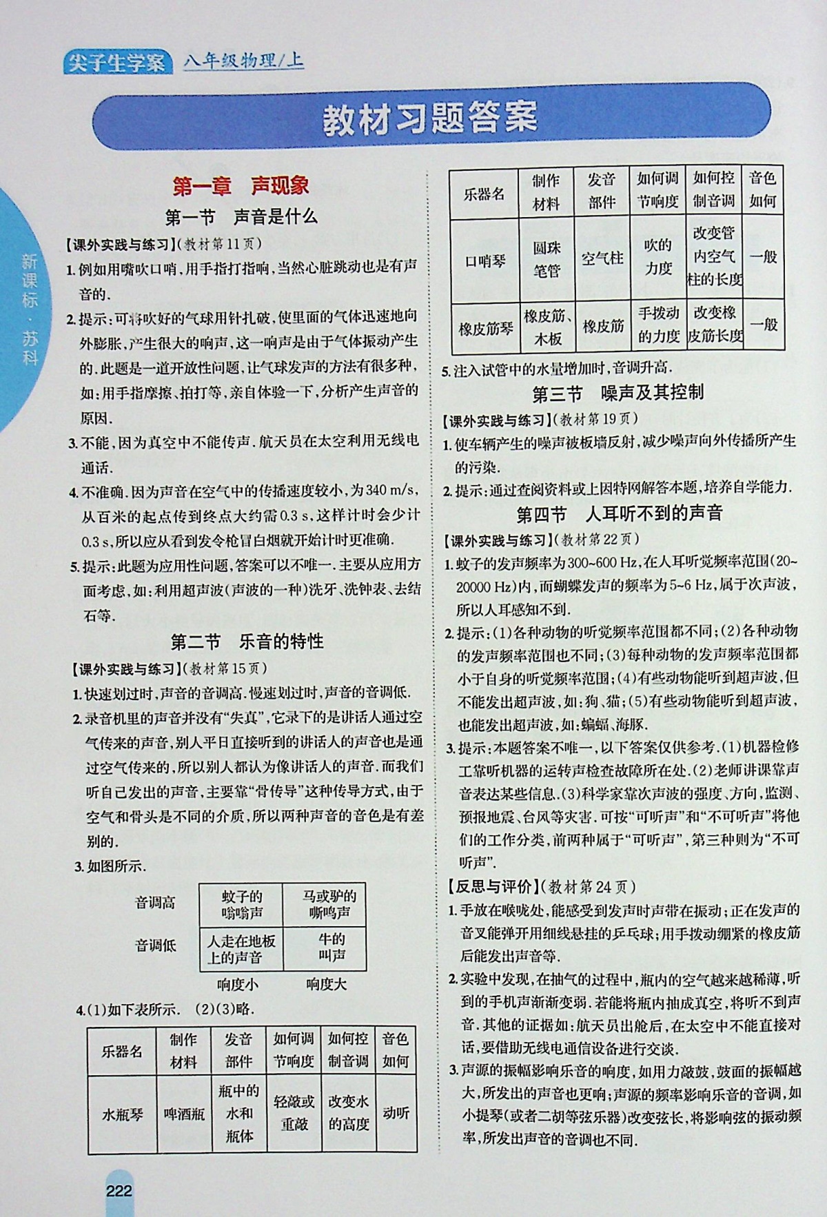 2020尖子生学案八年级上册物理苏科江 苏教 版初中初二8年级同步教材课本考点全 解 读课堂内外课课通点拨一课一练知识大全中学书