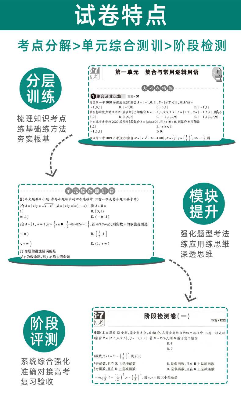 2021新版 高考必刷卷单元提升卷理科数学物化生 高中高三一轮复习资料阶段测试卷子 高考必刷题理数物理化学生物试卷2020