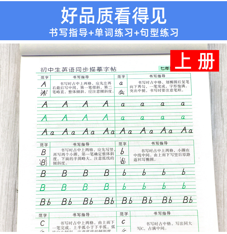 初中生英语 同步描摹字帖 七年级上下册2本套 人教版 龙文井成人钢笔临摹斜体楷书硬笔书法练习册 中学生初一写字课课练 笔墨先锋