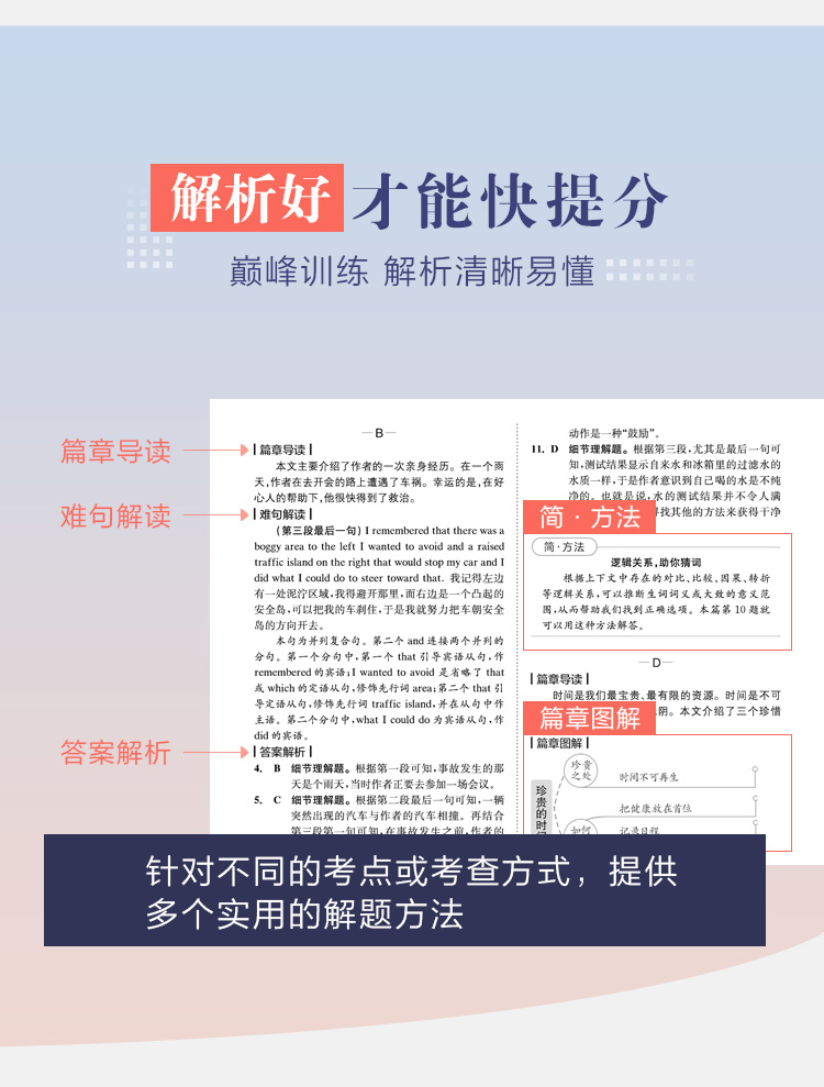 星火英语高考完形填空与阅读理解 200篇巅峰训练 全国通用 2021版英语阅读专项训练辅导资料书七选五题型 含2020年高考真题速递
