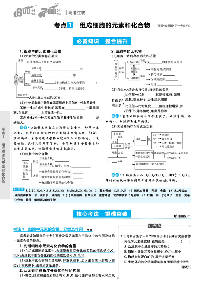 2021A版600700分考点考法生物 67理想树高考理科复习资料 600分考点700分考法高中高三一轮复习辅导书 新课标全国卷