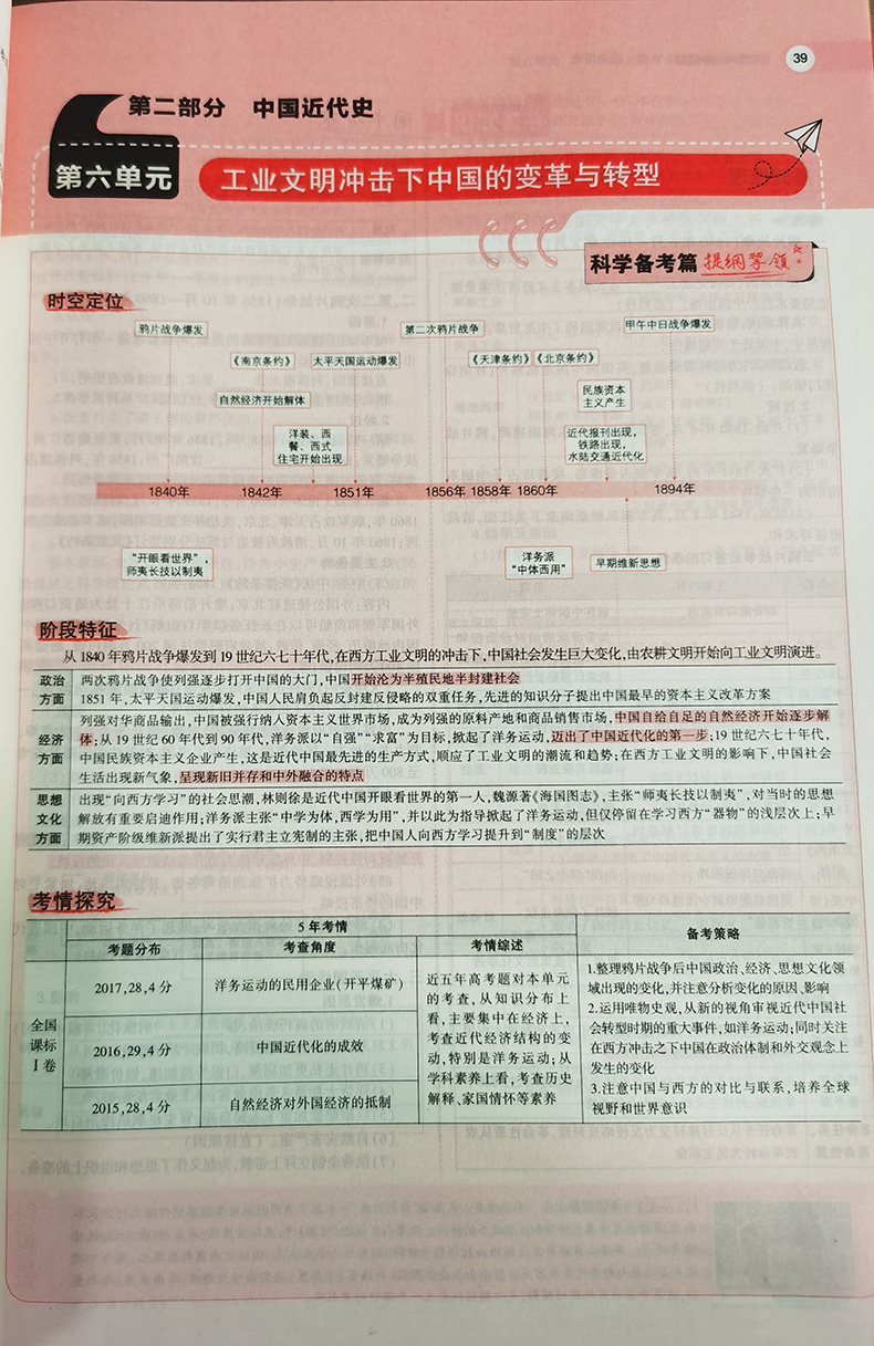 新高考广东专用2021新版五年高考三年模拟历史a版高二高三总复习资料二轮53五三合订本真题全国卷必刷题知识点书总结5年 3年2020版