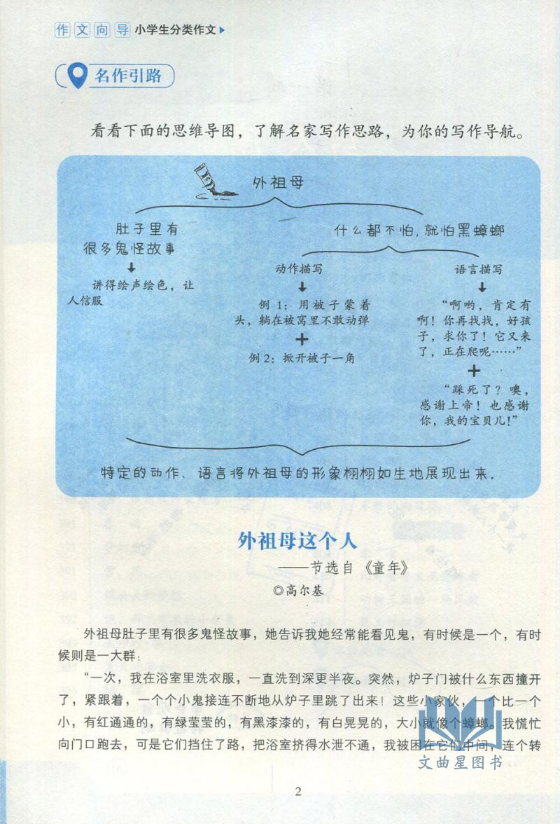 钟书作文榜样 小学生分类作文 作文向导 写作思维导图 小学生作文辅导 小学生作文大全 作文书 上海大学出版社byd