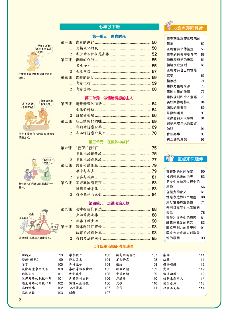 2021版PASS学霸同步笔记 七年级道德与法治 通用版 初中7年级思品上册+下册教材同步笔记 初一政治同步笔记重点难点知识全彩版