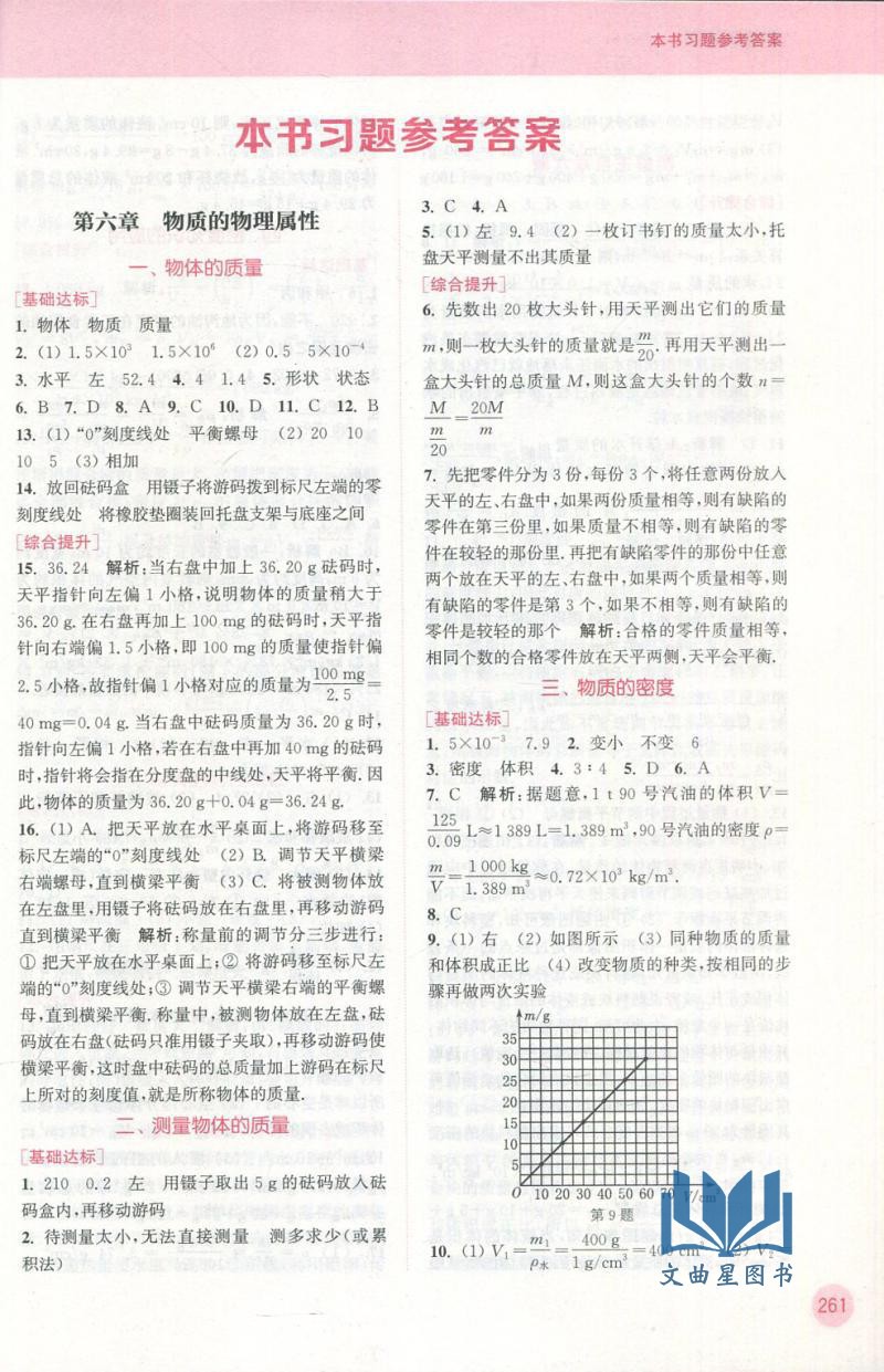 2020年春 通城学典 非常课课通  语文苏教版+数学苏科版+英语译林版+物理苏科版 共四本 八年级下/8年级 下册 初二江苏凤凰教育