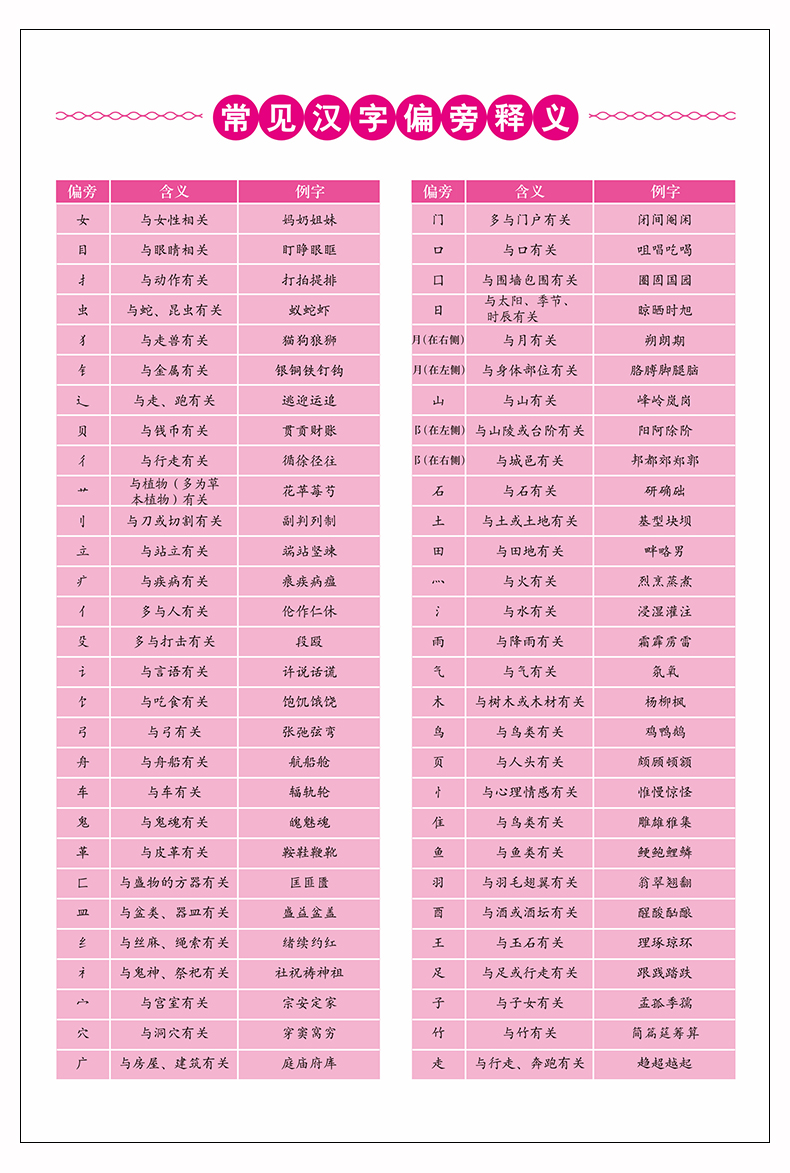 2020年新版金牛耳小学五年级下册语文写字课部编人教版课课练5学期课本同步练字帖楷书笔顺笔画临摹描红字帖练习册贴大课堂天天练