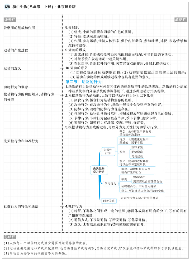 2021五年中考三年模拟八年级上册生物学北京课改版初二8上课本配套同步练习册必刷题53五三天天练5年高考3年5+3试卷辅导书5.3卷子