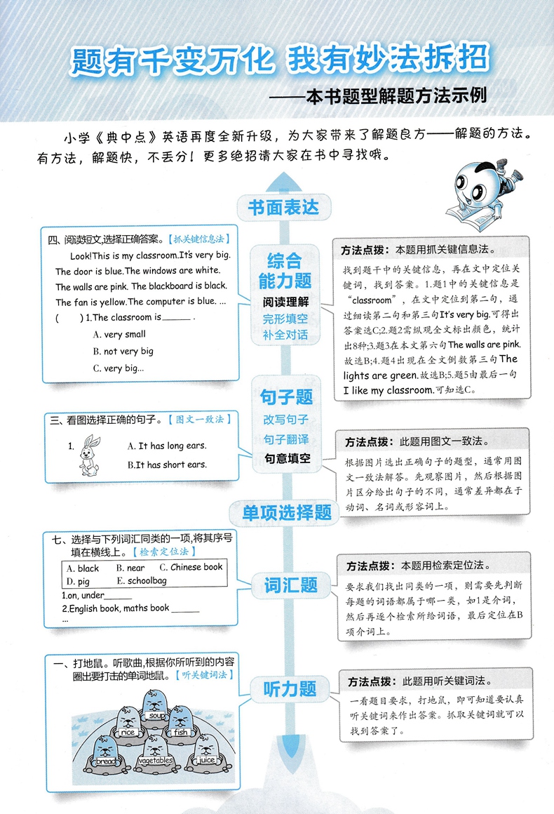 2020新版典中点四年级上册语文数学英语同步训练全套人教版小学4上试卷测试卷课堂一课一练专项题教辅资料书练习册天天练学练优