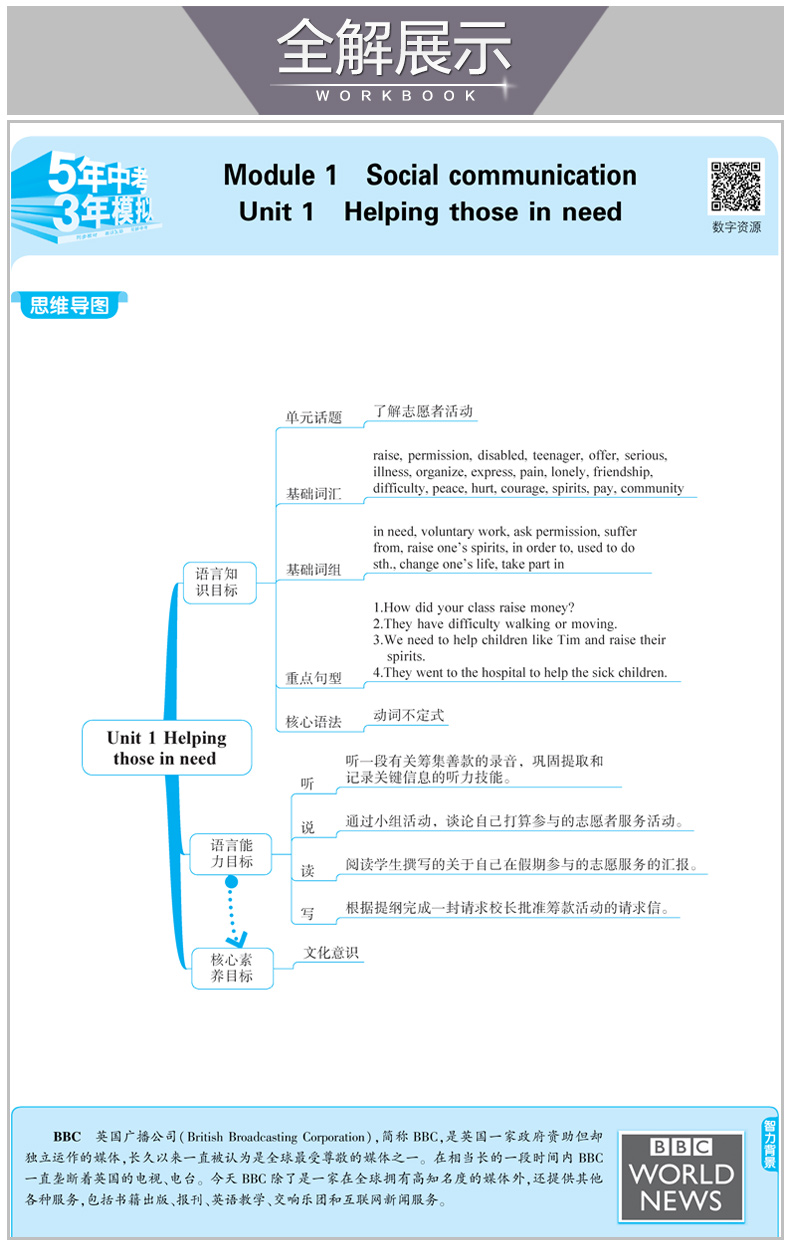 2020版曲一线五年中考三年模拟初中英语八年级下册沪教版初二下学期牛津英语课本配套教辅5年中考3年模拟8年级下册牛津英语53正版