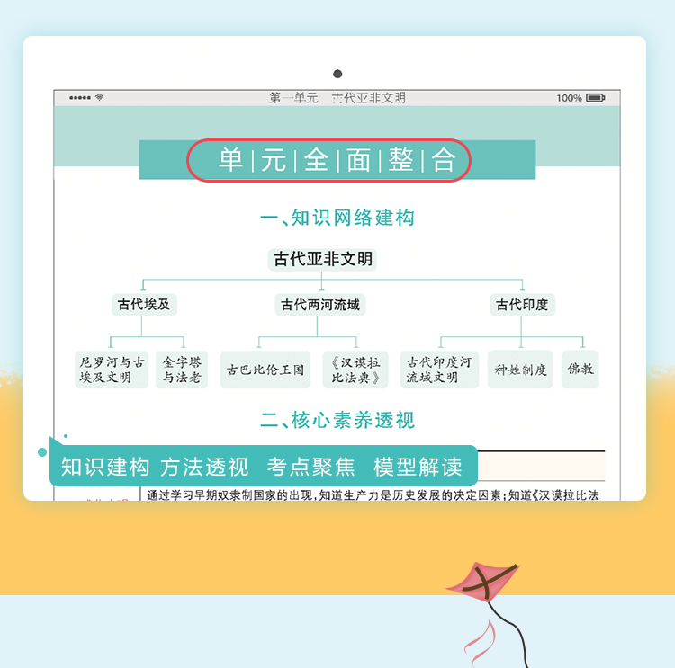 全易通九年级上册历史人教版部编初三9九上学期人教正版课本解析教材同步配套全解完全解读教辅辅导书复习资料练习册教案2020年新
