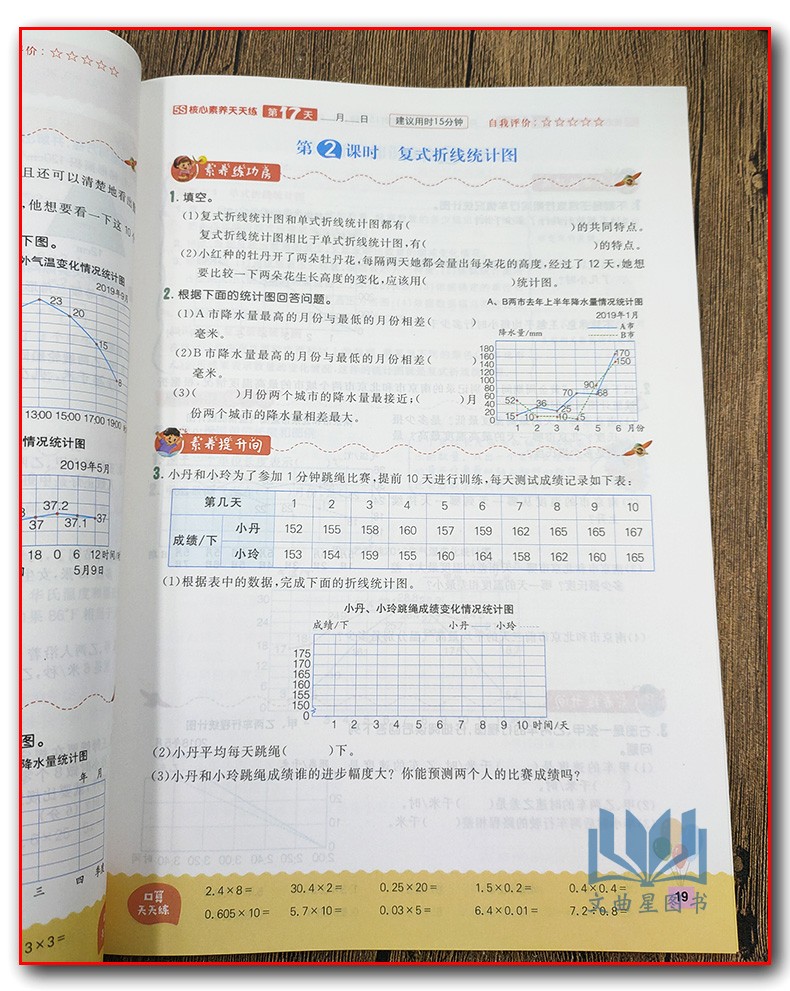 2020春核心素养天天练 五年级下册数学苏教版S小学5年级下同步训练辅导资料预习单阶段评价卷全彩设计素养提升课时练重点练阶段测