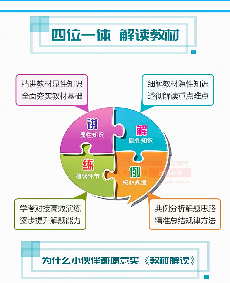 2020年新版五年级上册英语教材解读人教版pep小学5学期教师教学用书人教最新版阅读理解训练题同步练习辅导全教材解七彩课堂全解妙