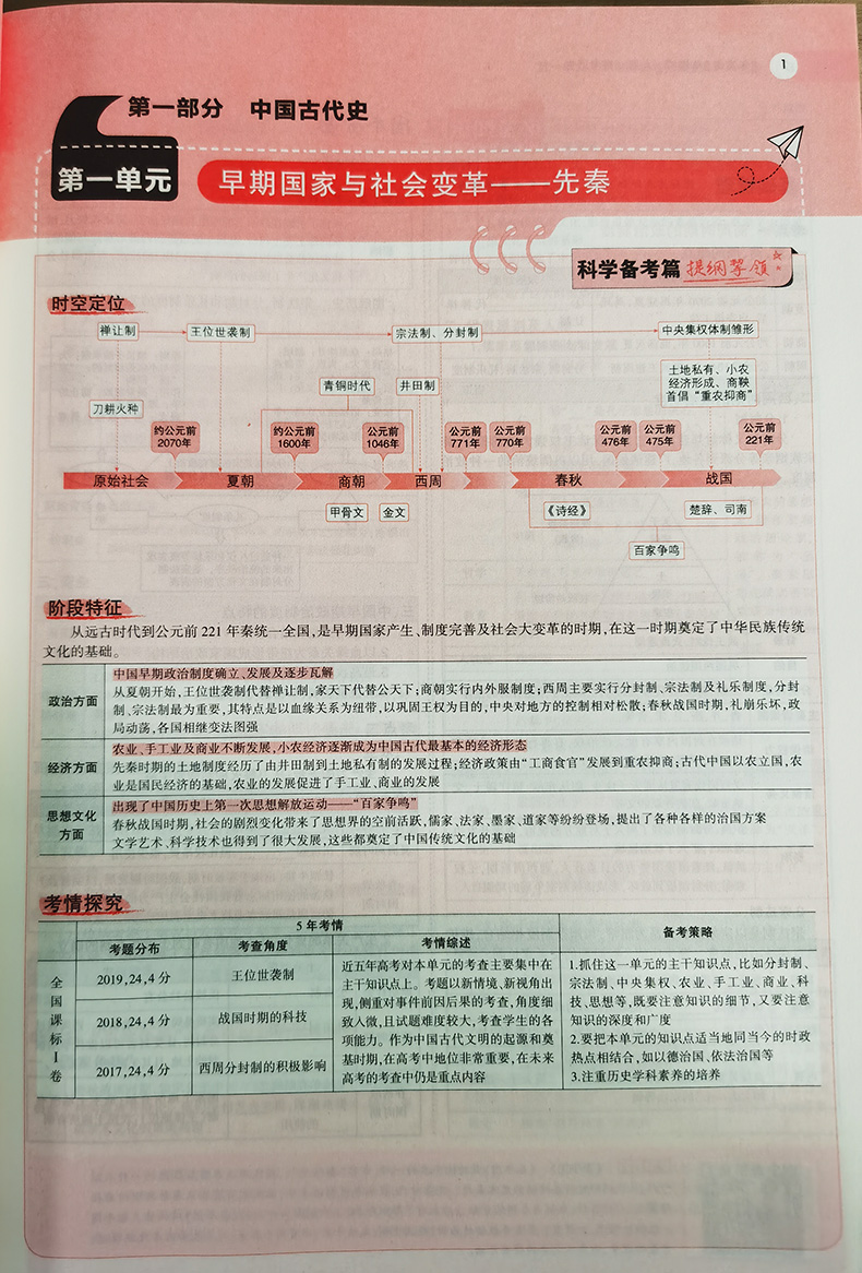 新高考广东专用2021新版五年高考三年模拟历史a版高二高三总复习资料二轮53五三合订本真题全国卷必刷题知识点书总结5年 3年2020版