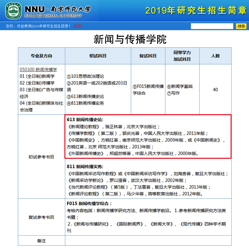 正版南师大613新闻传播史论考研专业教材 新闻理论教程 骆正林+传播学教程 郭庆光+中国新闻史 方晓红+外国新闻传播史郑超然 共4本