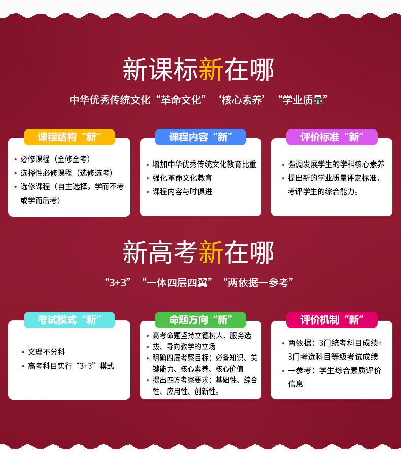2020新版教材帮高中物理选修3-3人教版高中物理选修3-3教材解读同步辅导高二物理选修练习含课本习题答案解析高二下物理3-3资料书