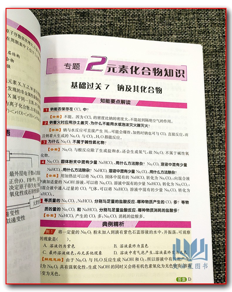 2021版 实验班小题提优必刷基础题江苏高考化学江苏专用中学教辅高三苏教版高考一轮二轮总复习训练习册资料辅导书含名校真题答案