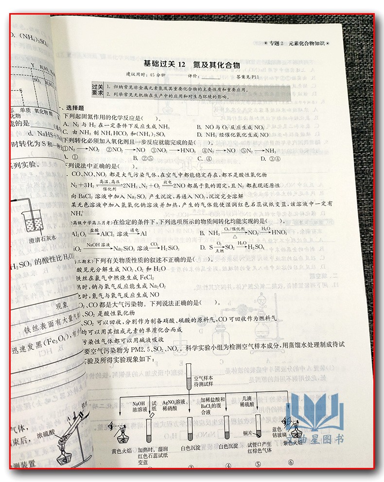 2021版 实验班小题提优必刷基础题江苏高考化学江苏专用中学教辅高三苏教版高考一轮二轮总复习训练习册资料辅导书含名校真题答案