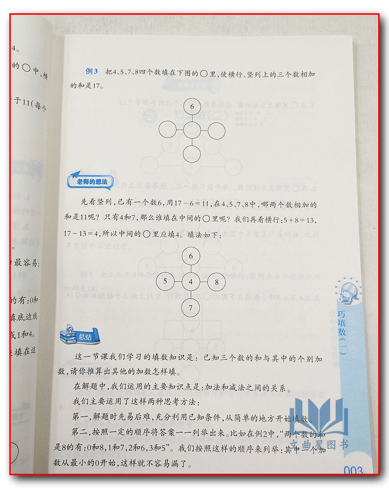 小学数学思维训练教科书 美妙的数学思维 1年级 一年级 下册 苏平江苏教育出版社 总结规律化繁为简化难为易总结规律