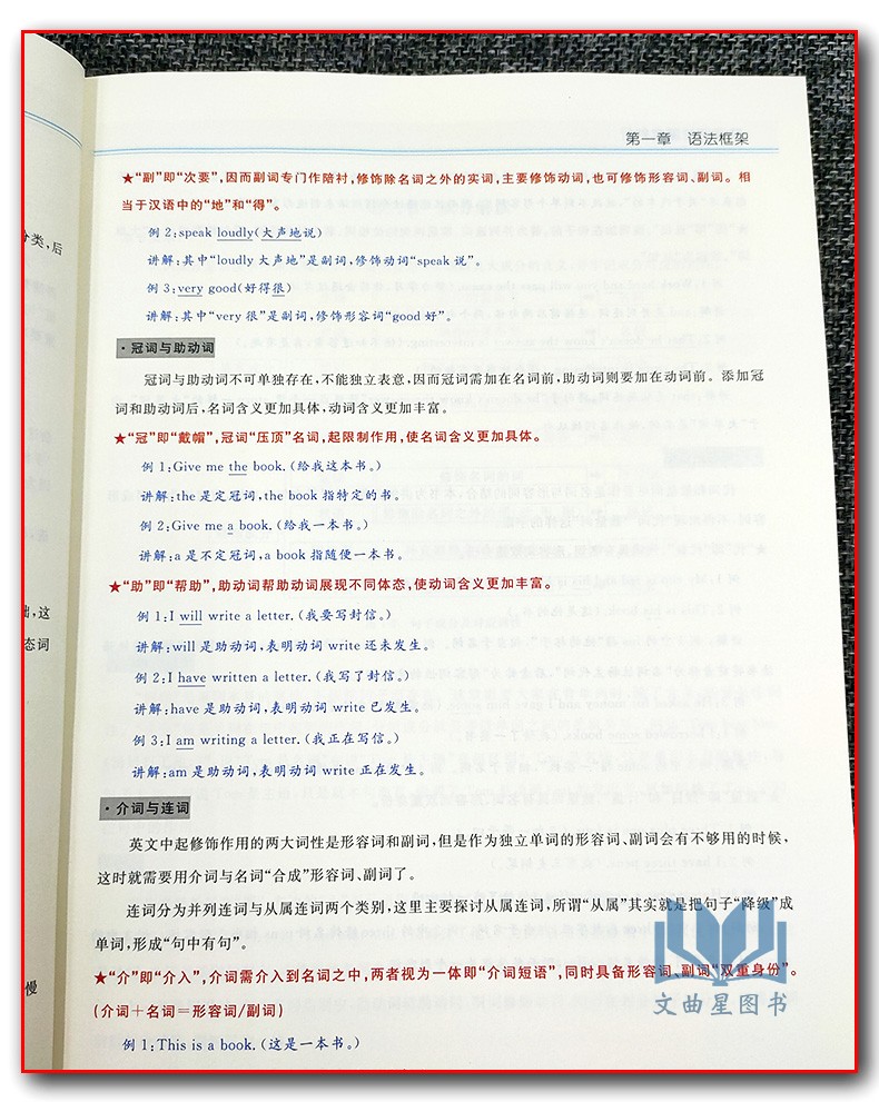 英语语法直通车英语语法深度剖析 李林峰 高考四六级考研自考教学参考快速扫清语法障碍大幅度提升阅读写作能力英语框架英语思维