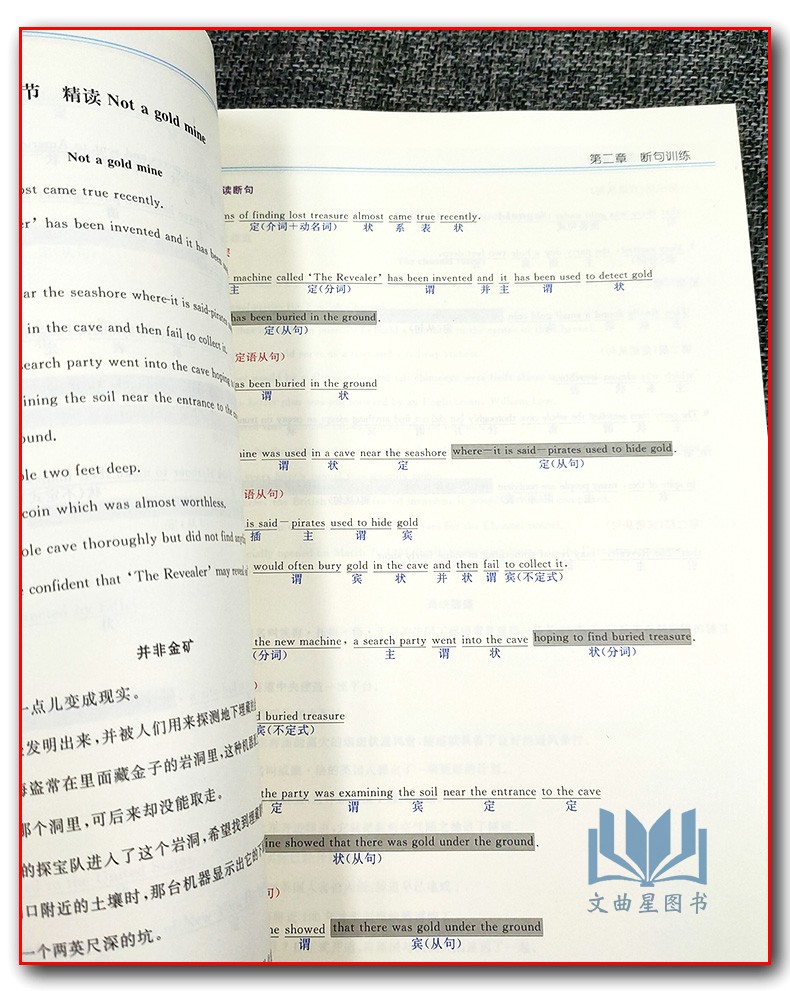 英语语法直通车英语语法深度剖析 李林峰 高考四六级考研自考教学参考快速扫清语法障碍大幅度提升阅读写作能力英语框架英语思维