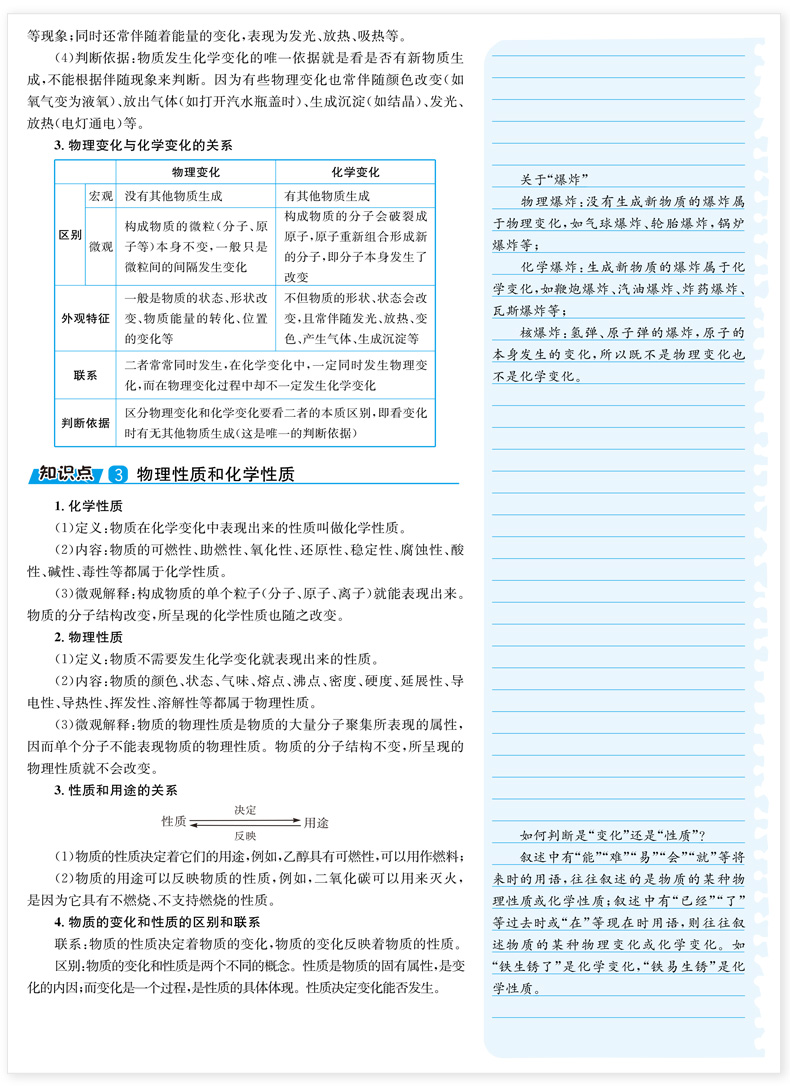 2020年学霸笔记初中化学必刷题初三九年级上下册中考总复习资料辅导书全套专项专题训练超级学霸学习法初中提分解题技巧方程式大全