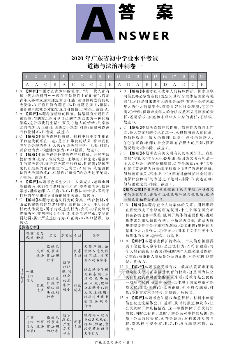 2020版超级全能生天利38套政治广东中考冲刺卷道德与法治初三九年级下册总复习资料三十八套真题试卷高分突破模拟卷子实战广州深圳