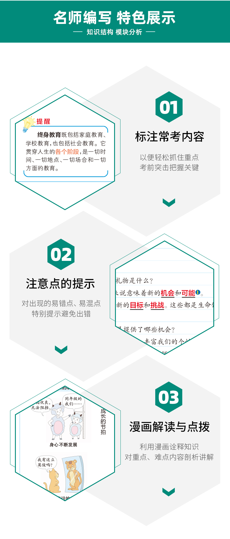 2021版PASS学霸同步笔记 七年级道德与法治 通用版 初中7年级思品上册+下册教材同步笔记 初一政治同步笔记重点难点知识全彩版