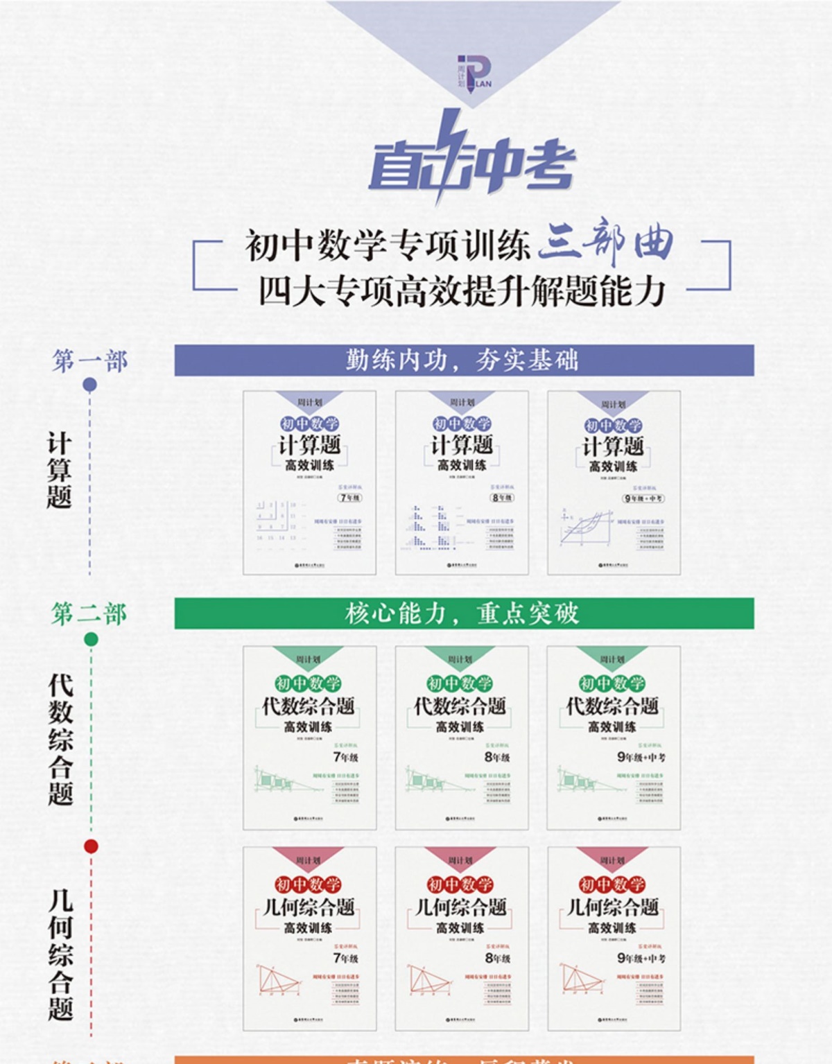 2020周计划中考数学压轴题高效训练圆初中初二初三八九年级必刷题挑战强化专题专项训练篇破解策略题型全归纳精讲精练解题思路2019