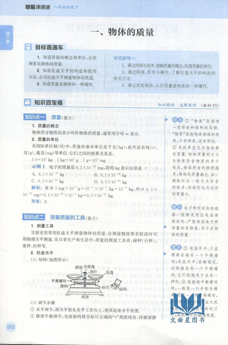 2020年春 通城学典 非常课课通  语文苏教版+数学苏科版+英语译林版+物理苏科版 共四本 八年级下/8年级 下册 初二江苏凤凰教育