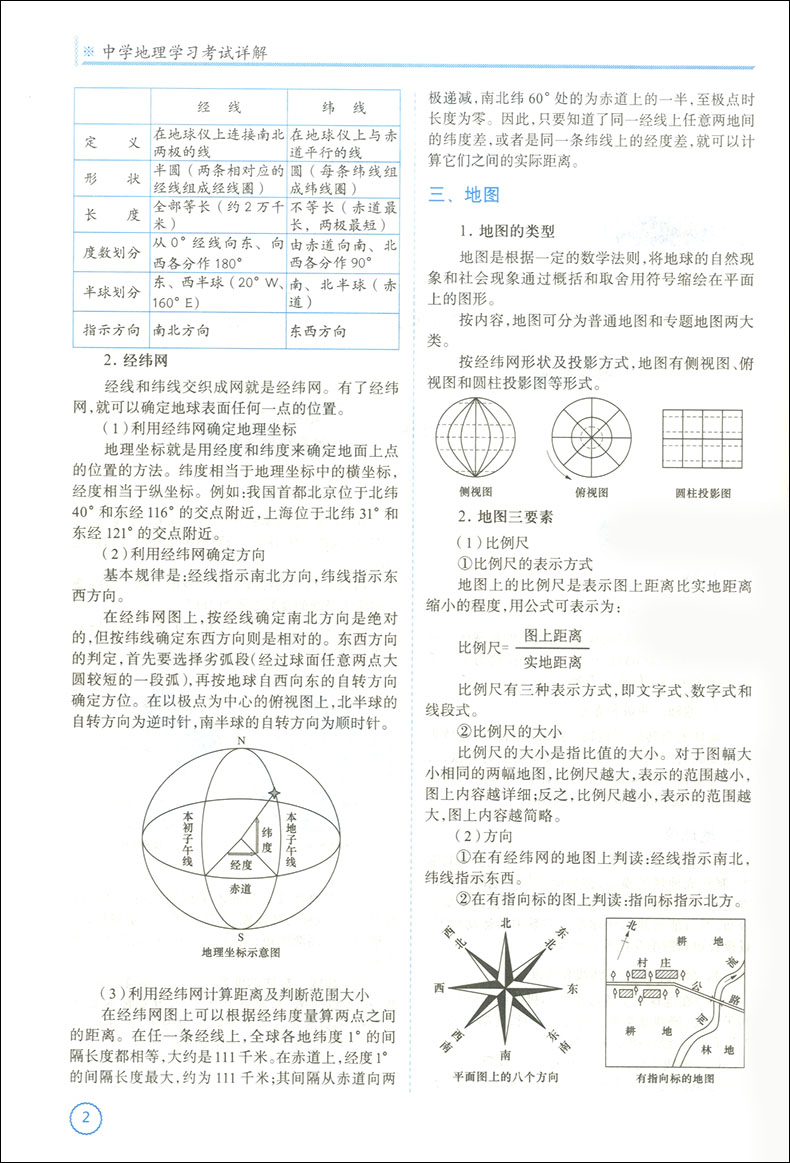 正版现货 中学地理学习考试详解 自然地理 配套上海中学地理教材 等级考合格考 中国地图出版社