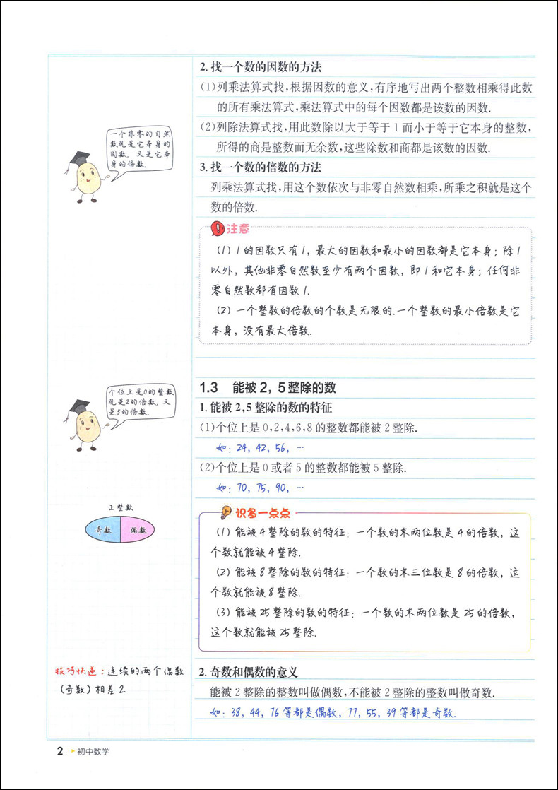 钟书金牌 上海学霸笔记 初中数学+英语 共2册 6789年级六七八九年级通用 中考总复习用书 漫画图解速查速记全彩版 中学教辅