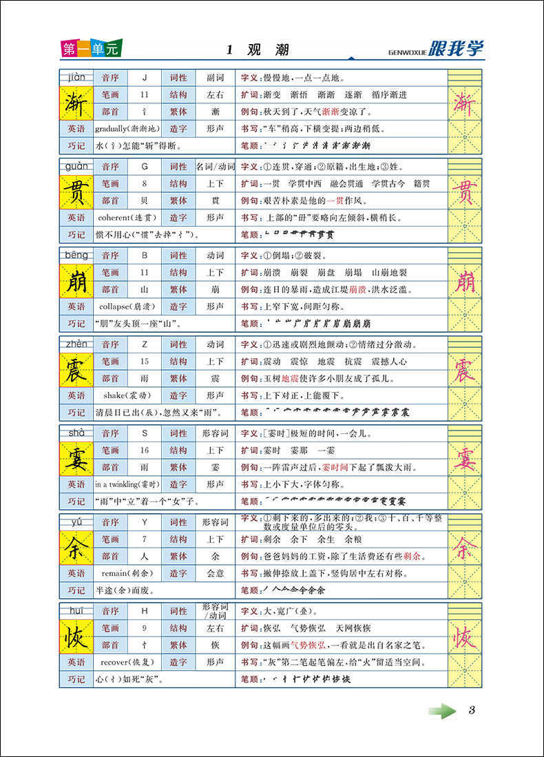 2020部编版 跟我学四年级上 语文+数学+英语N版 4年级上册第一学期 上海小学新教材课本辅导书教材同步讲解课后全解统编部编人教版