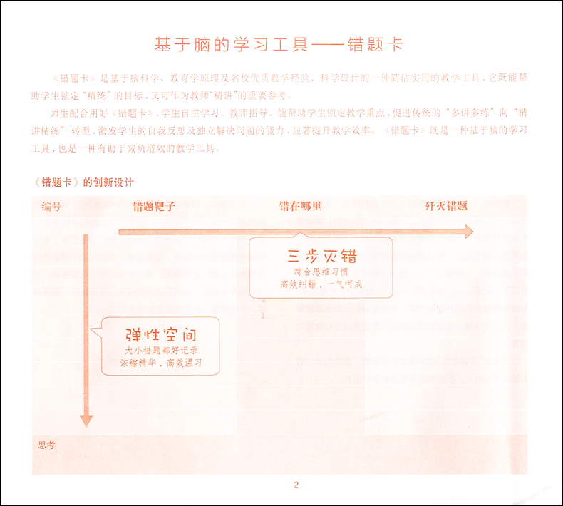 正版现货 错题卡 小学版 语数英科目通用 三步灭错 小学生错题本 错题集错题整理本 上海教育出版社