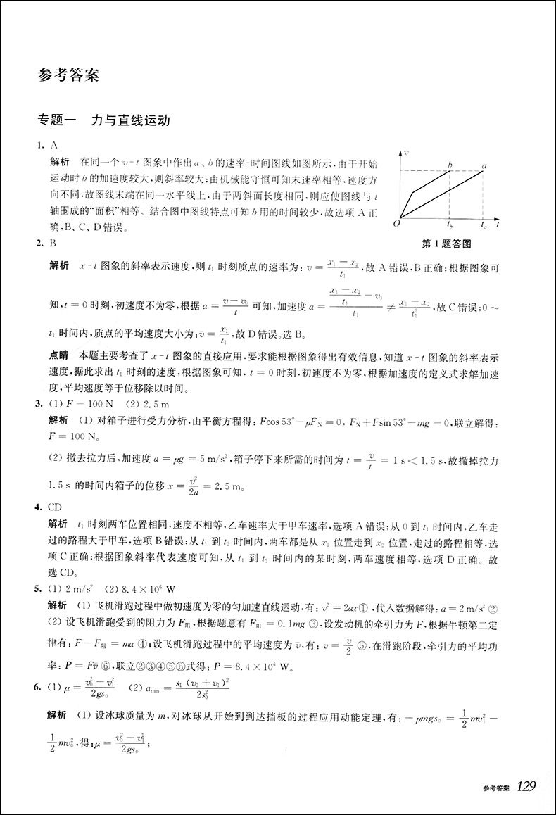 2020挑战压轴题 高考物理 强化训练篇 高一高二高三高中培优复习冲刺教辅书 真题模拟题 课外复习辅导巩固测试训练资料