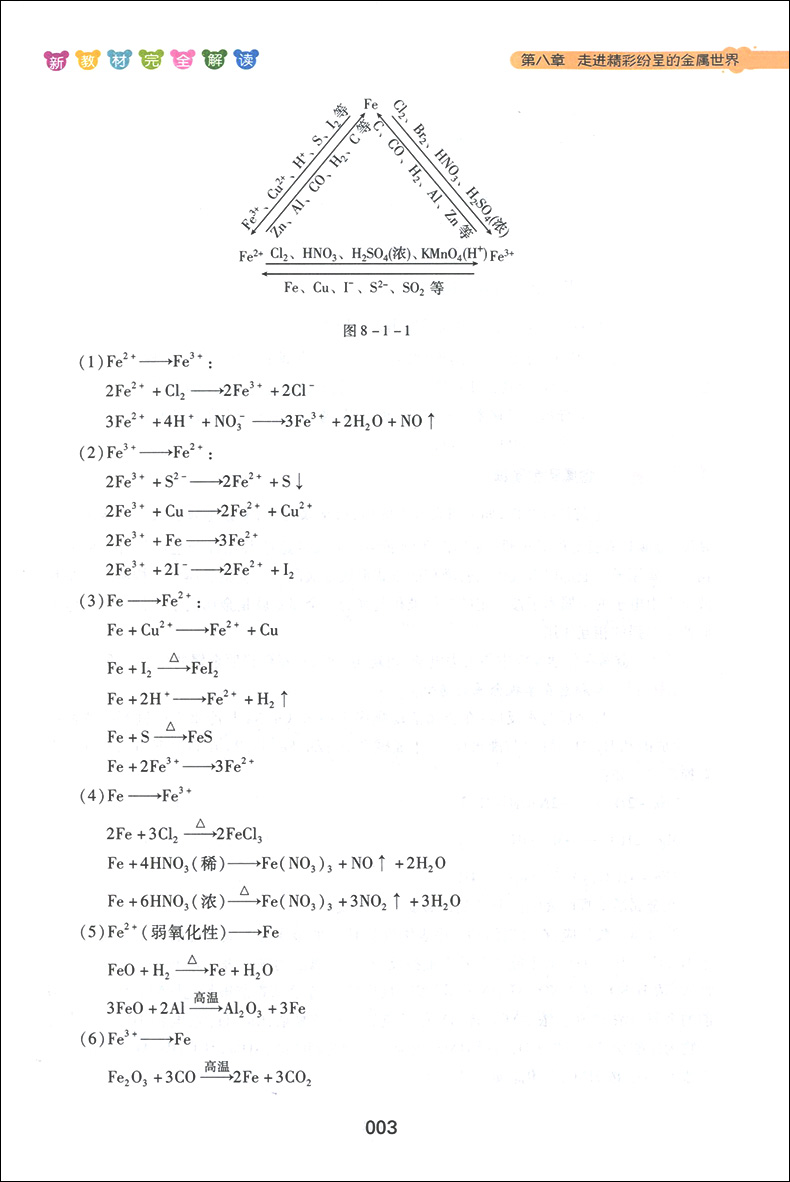新教材完全解读 化学 高二年级第一学期/高2年级上册 上海大学出版社 高二化学核心知识要点梳理诠释教材 考典型例题讲解分析