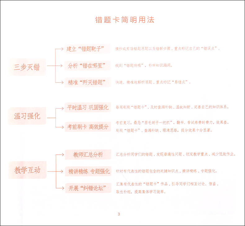 正版现货 错题卡 小学版 语数英科目通用 三步灭错 小学生错题本 错题集错题整理本 上海教育出版社