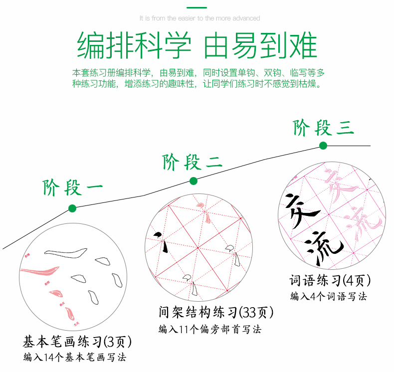 墨点字帖 小学生毛笔习字本 4年级上册四年级上册 初学者毛笔练字入门临摹字帖习字本 小学生欧楷颜楷柳体毛笔书法字帖