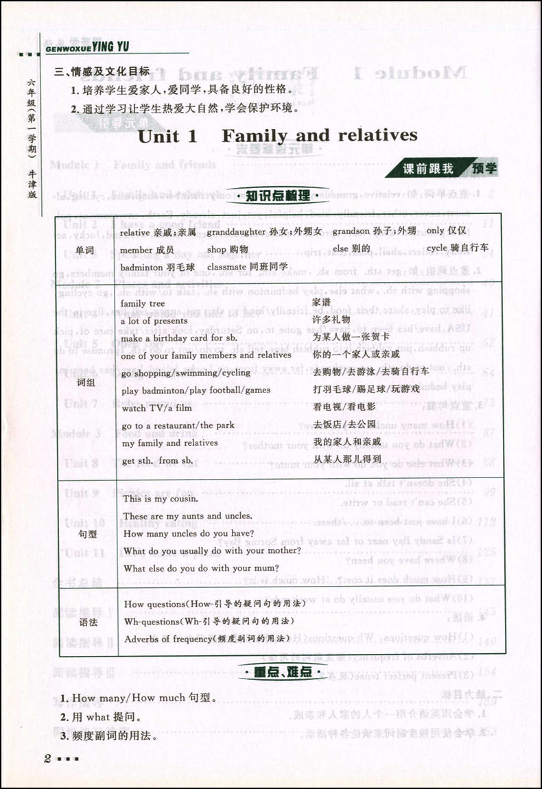 2020部编版 跟我学六年级上 语文+数学+英语N版 6年级上册第一学期 上海小学新教材课本辅导书教材同步讲解课后全解统编部编人教版