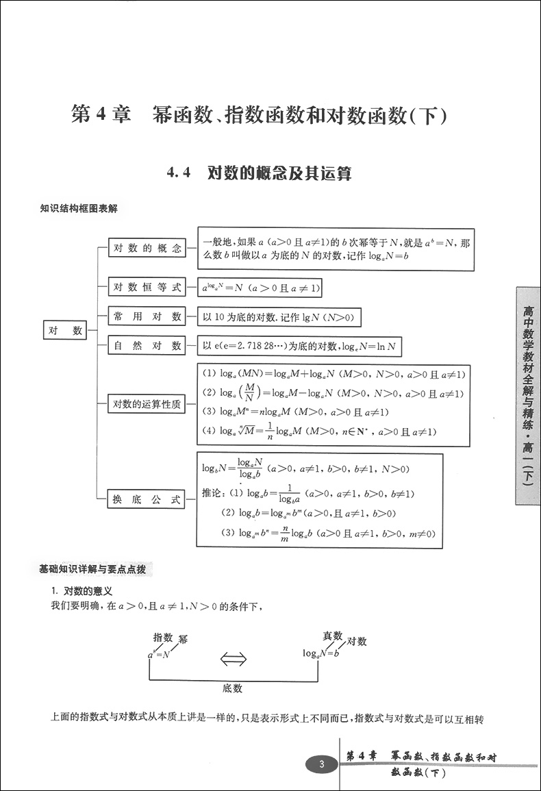 交大之星  高中数学教材全解与精练 数学 高一下/高1年级第二学期  与上海二期课改教材配套  教材全解+课后练习题+单元测试卷
