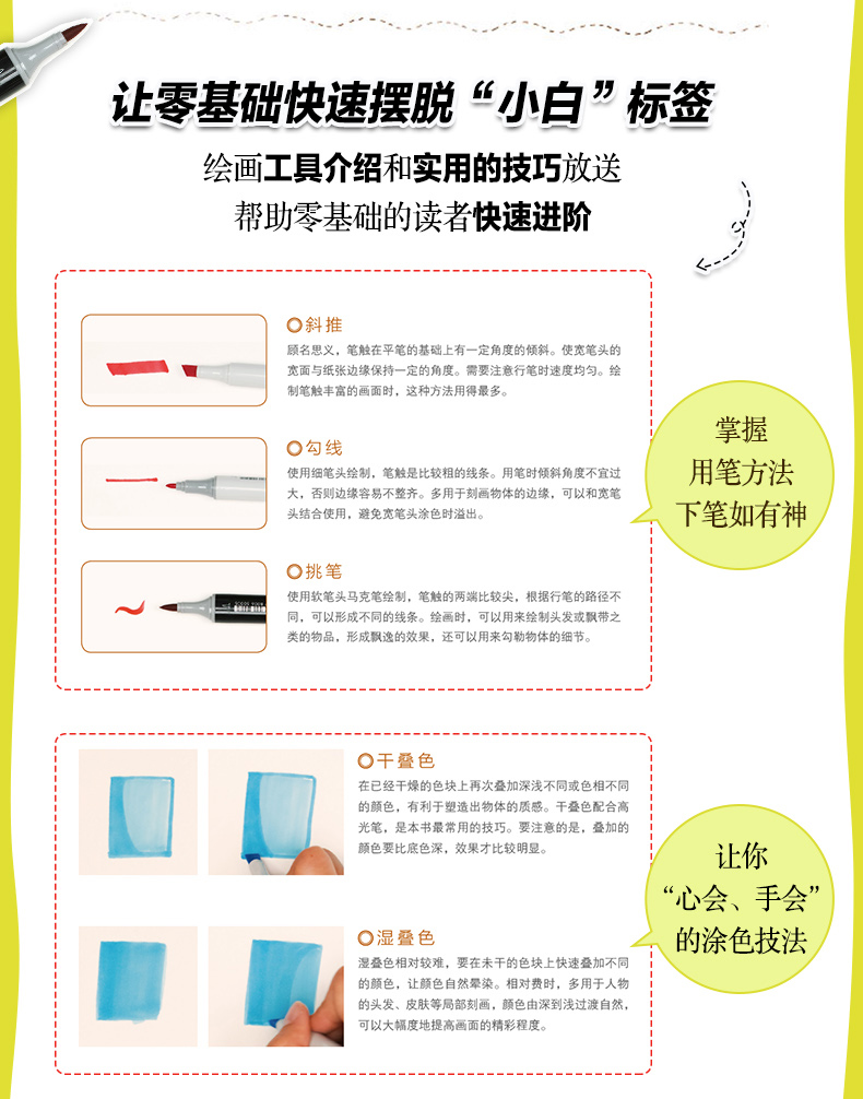 正版 马克笔手绘上色教程套装4册 马克笔萌宠绘+马克笔街景绘+马克笔风景绘+马克笔美食绘马克笔零基础入门绘画技法教程美术书人邮