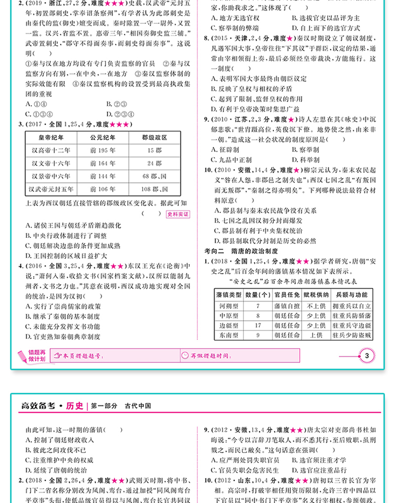 2021新版十年高考分类解析与应试策略历史全国版通用一轮二轮高考复习资料志鸿优化系列丛书