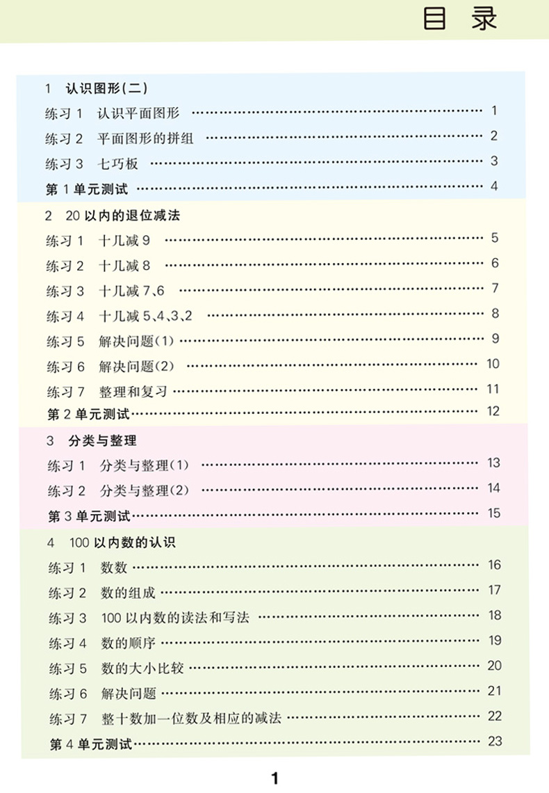 一年级口算题卡全套2本人教版 小学一年级数学口算题卡上册下册100以内加减法心算口算速算 一年级同步训练数学思维训练53天天练